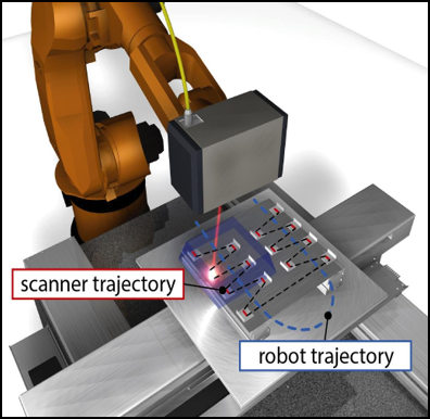 AG旗舰厅激光应用产品手册