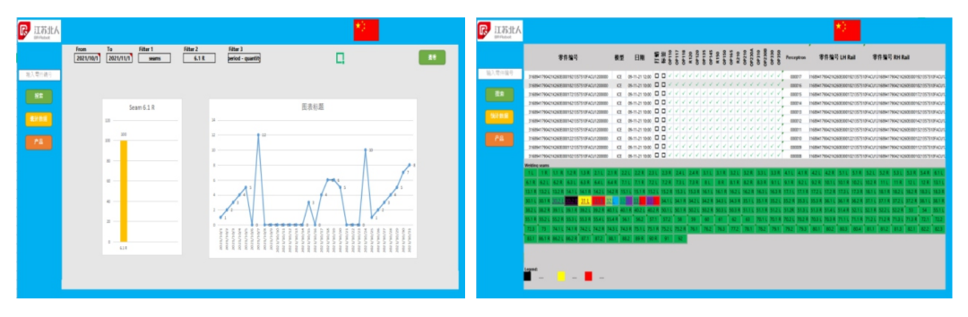AG旗舰厅MES&视觉产品手册