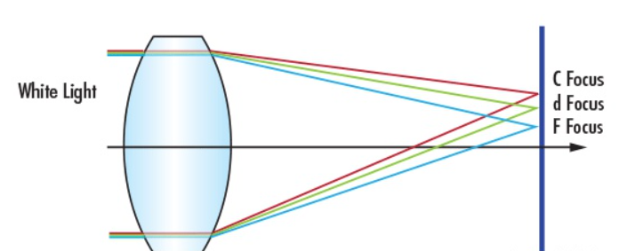 CHP2023 | AG旗舰厅蓝光红外复合焊接技术分享
